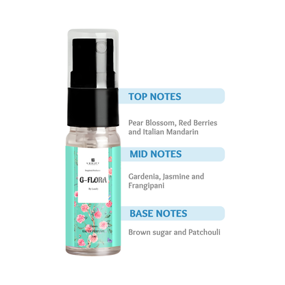 LUXIFY SCENT G-Flora Perfume for Women 3ml Tester - Inspired Floral Fragrance