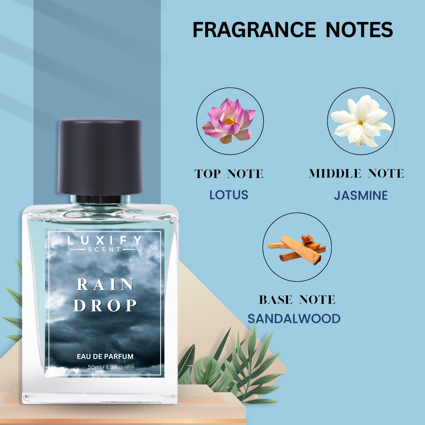 Alternate For Ajmal Rain Drop Perfume