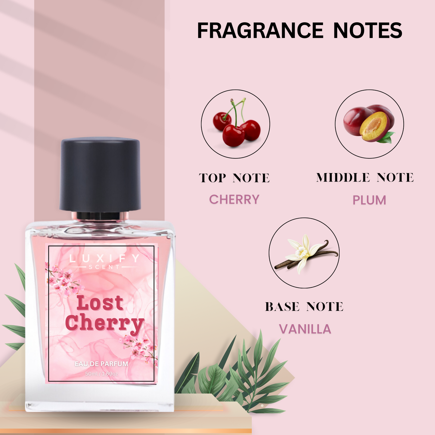 Alternate For Tomford Lost Cherry Perfume