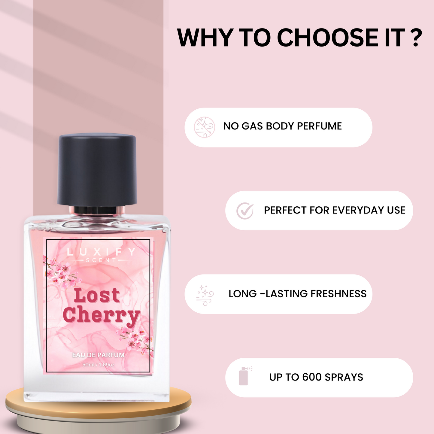 Alternate For Tomford Lost Cherry Perfume