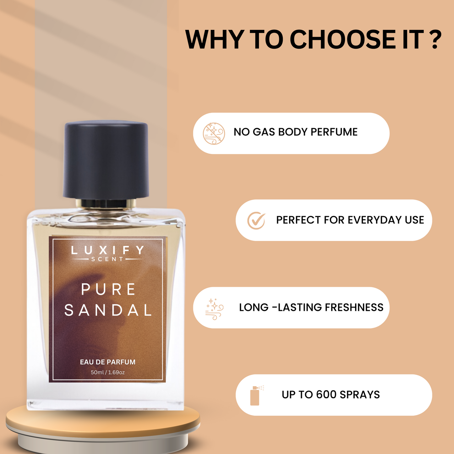 Pure Sandal Perfume | Notes of Woody, Powdery & Warm Spicy | Eau De Parfum | Unisex Fragrance | Luxury Gift Pack